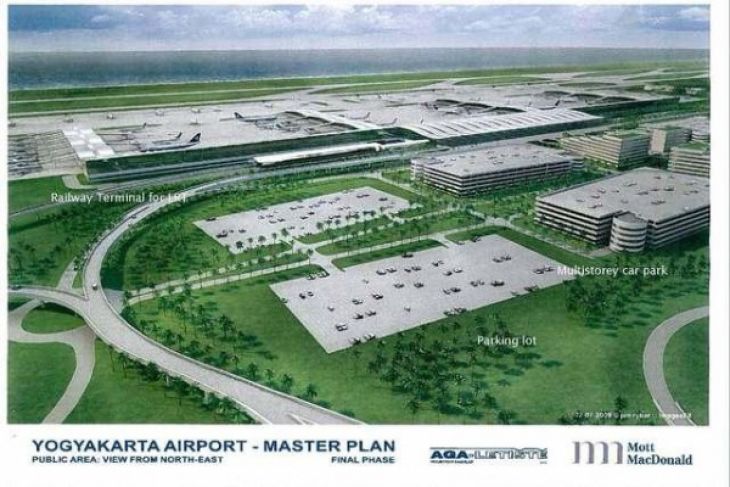 New Yogyakarta International Airport, Kulonprogo